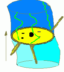 СТРУКТУРА ПАМЯТИ