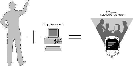Представление Системы в VHDL: Единицы Проекта