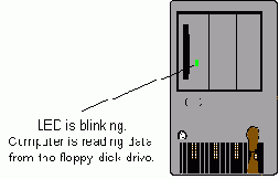 Объекты VHDL:Сигнал