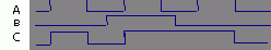  VHDL .
