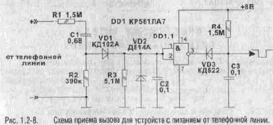 Детекторы звонка