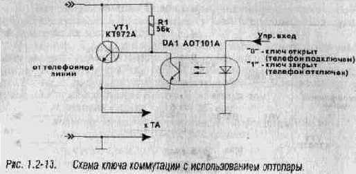 Схемы коммутации телефонных аппаратов