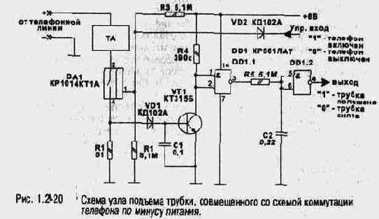 Датчики подъема трубки