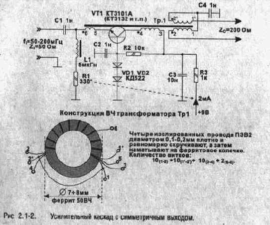 Широкополосные высокочастотные усилители