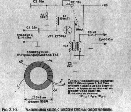 Широкополосные высокочастотные усилители