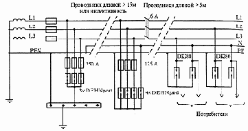 ПРИНЦИПЫ ВЫПОЛНЕНИЯ ЗАЩИТЫ ОТ ПЕРЕНАПРЯЖЕНИЙ